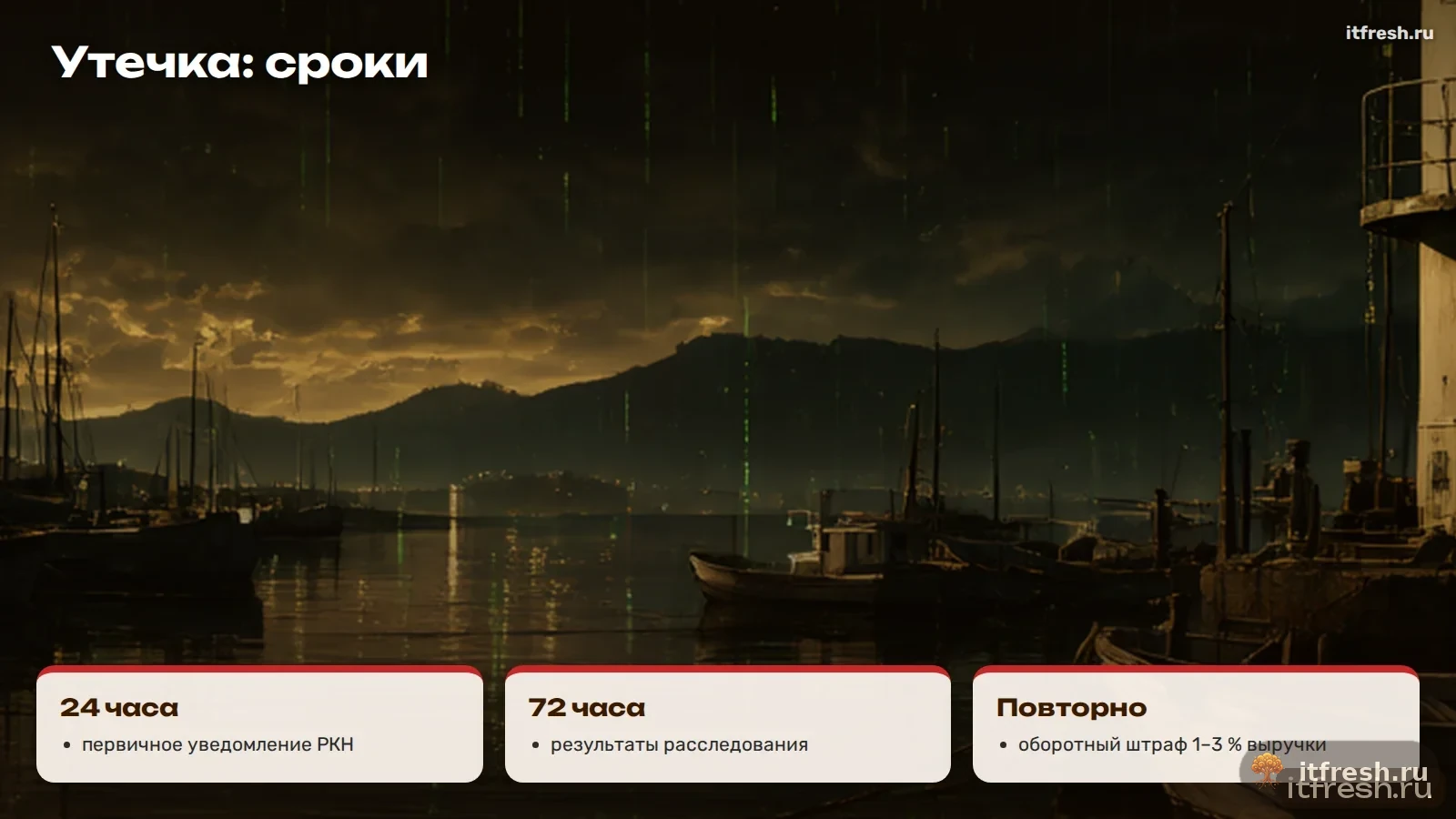 Утечка: сроки
