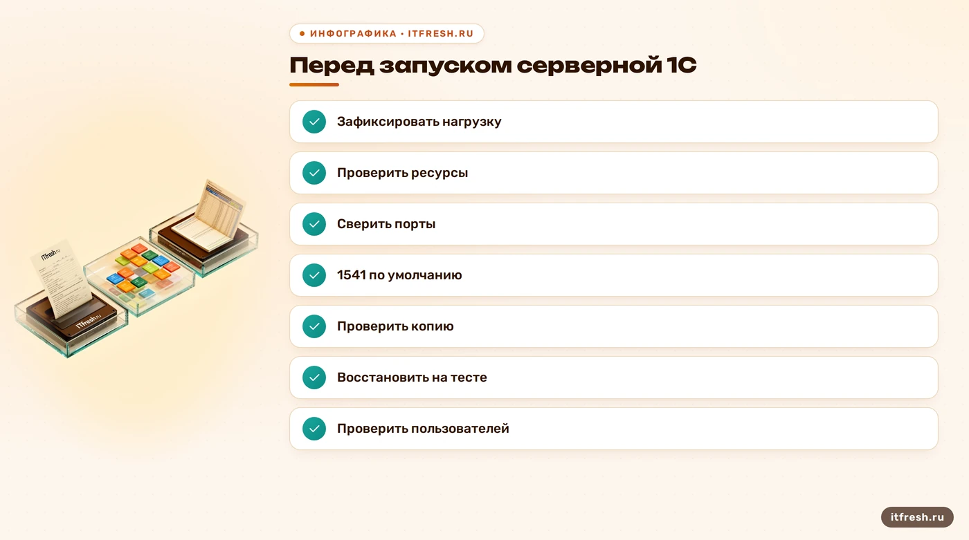 Чек-лист проверки архитектуры и восстановления 1С