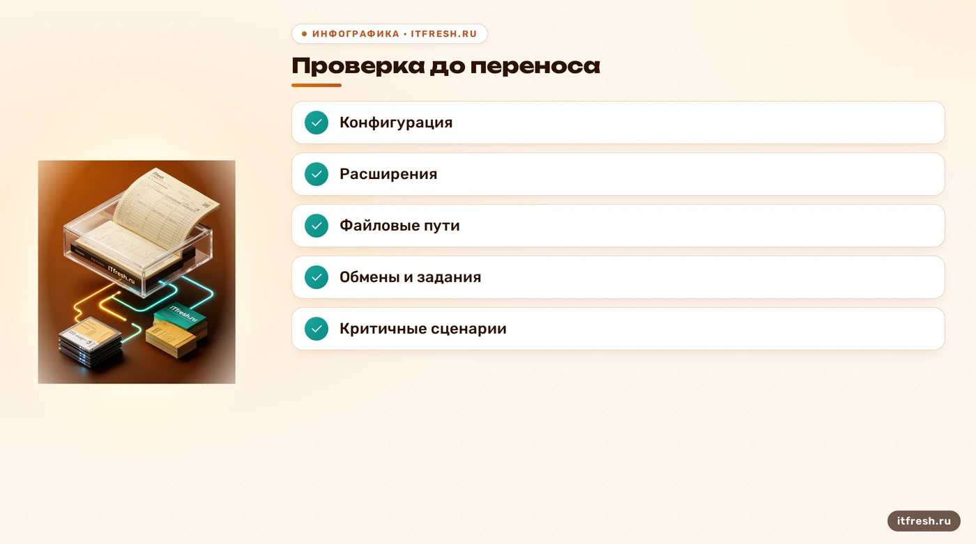 Чек-лист совместимости и проверки конфигурации 1С перед переносом