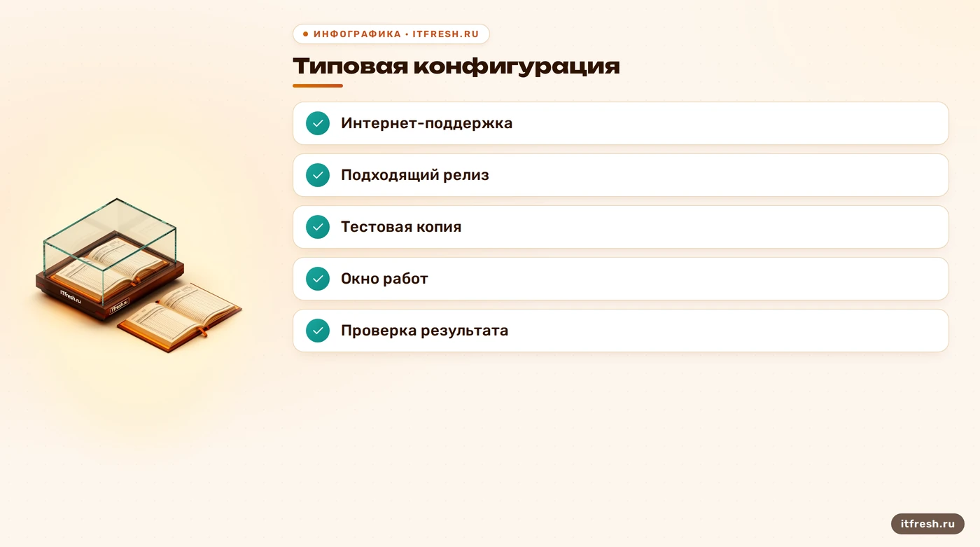 Чек-лист настройки автоматической установки патчей 1С