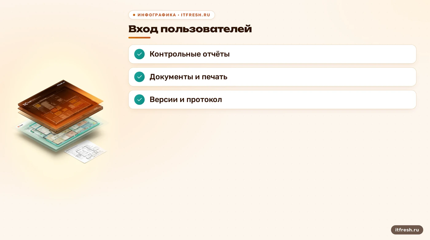 Финальная проверка 1С после обновления