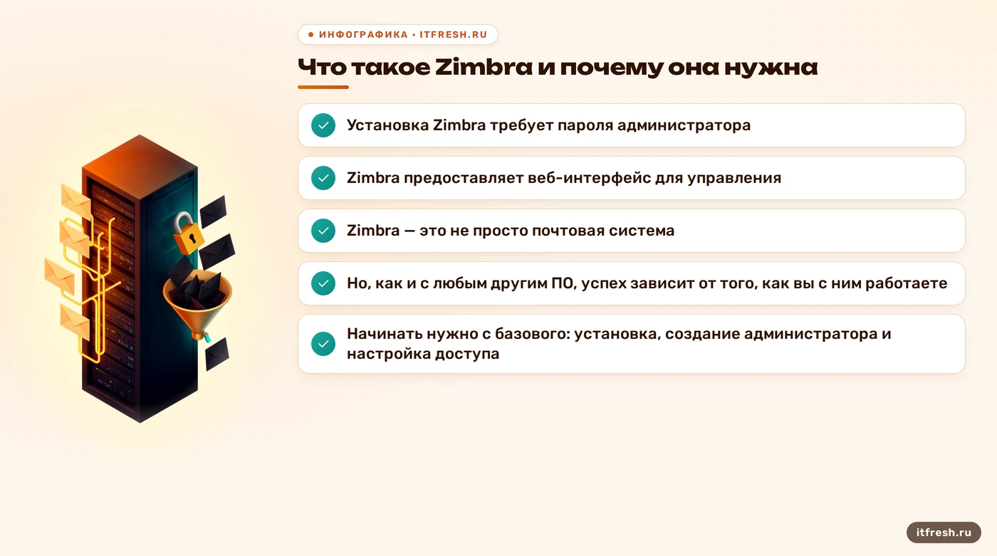 Что такое Zimbra и почему она нужна: Установка Zimbra требует пароля администратора
