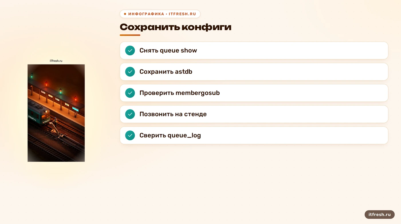 Чек-лист миграции очередей Asterisk