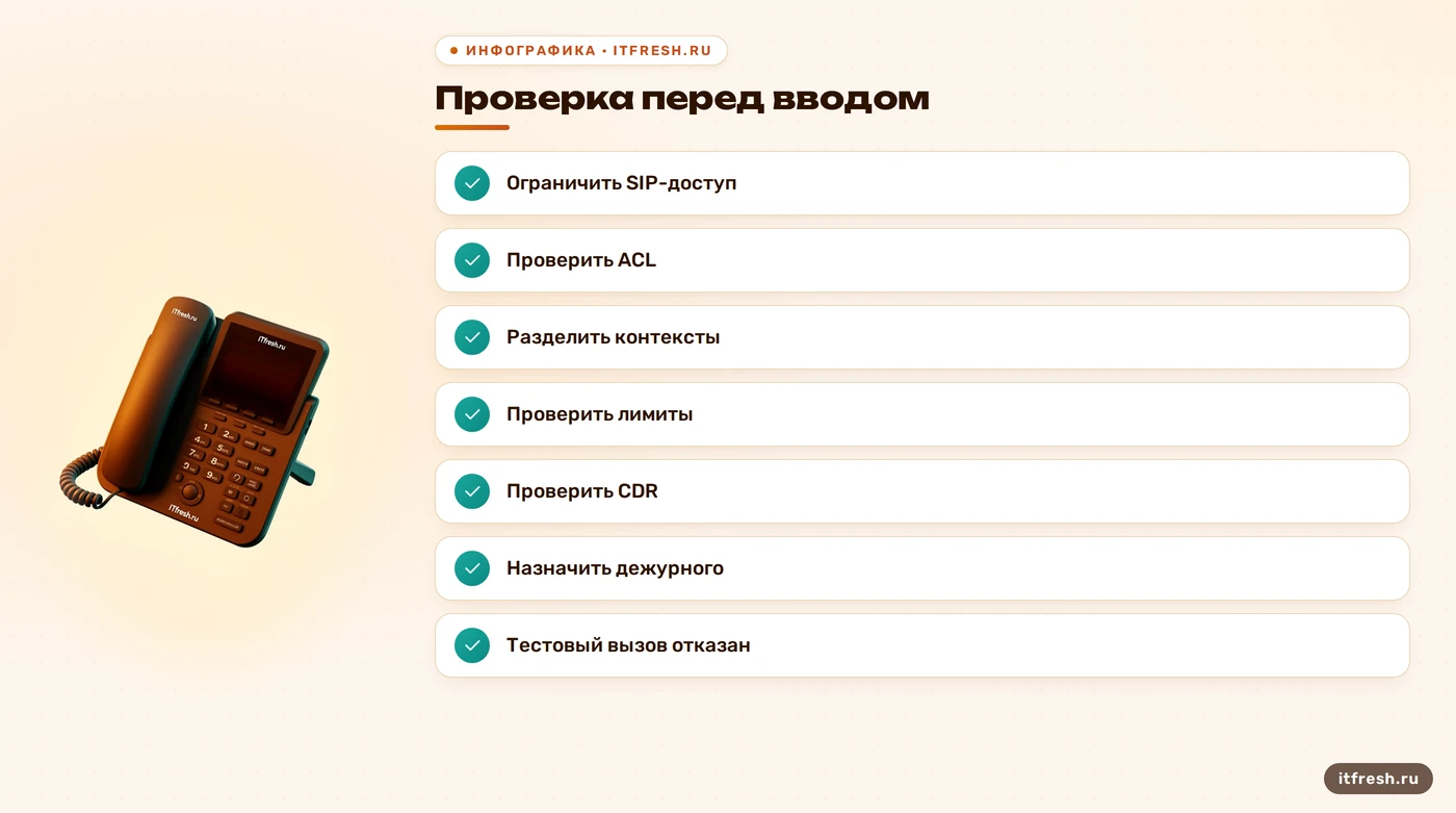 Чек-лист внедрения мер против телефонного фрода в Asterisk