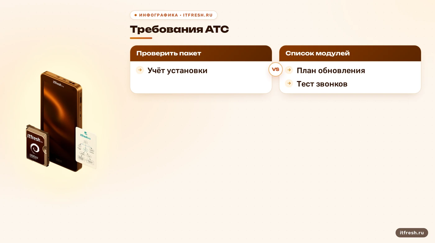 Сравнение пакетной установки Asterisk и сборки из исходников