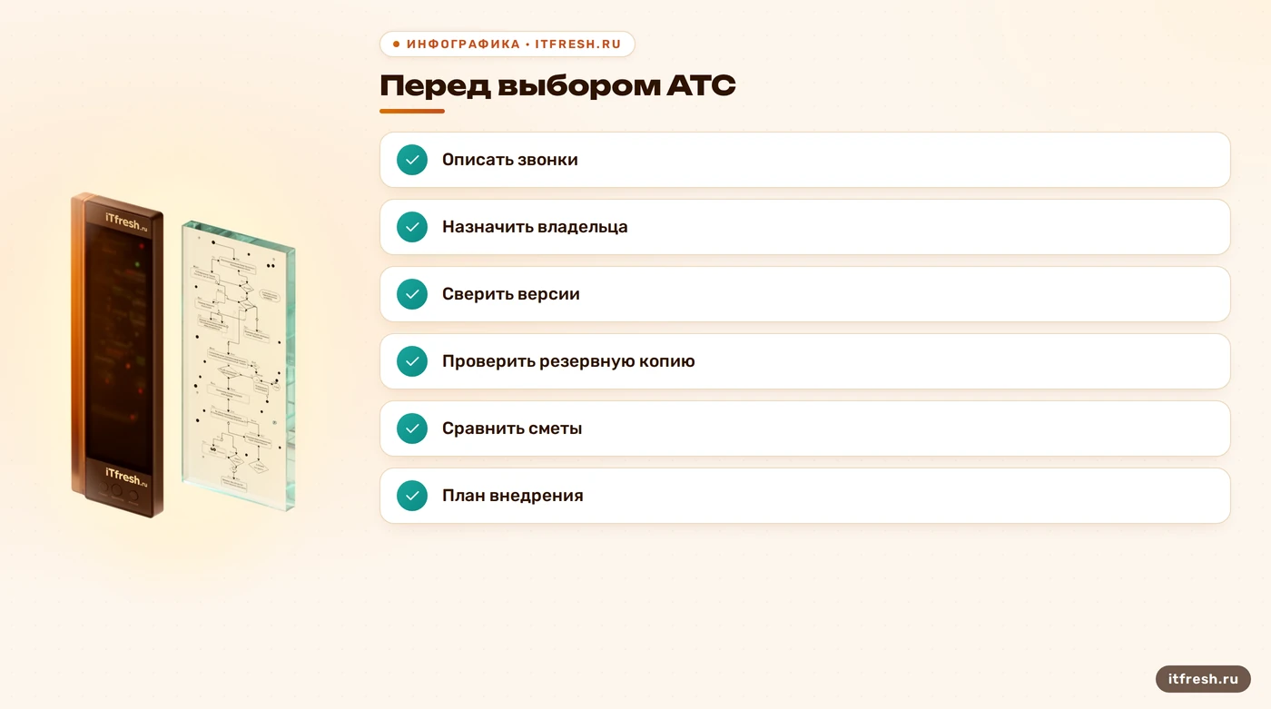 Чек-лист выбора Asterisk или FreePBX для офиса
