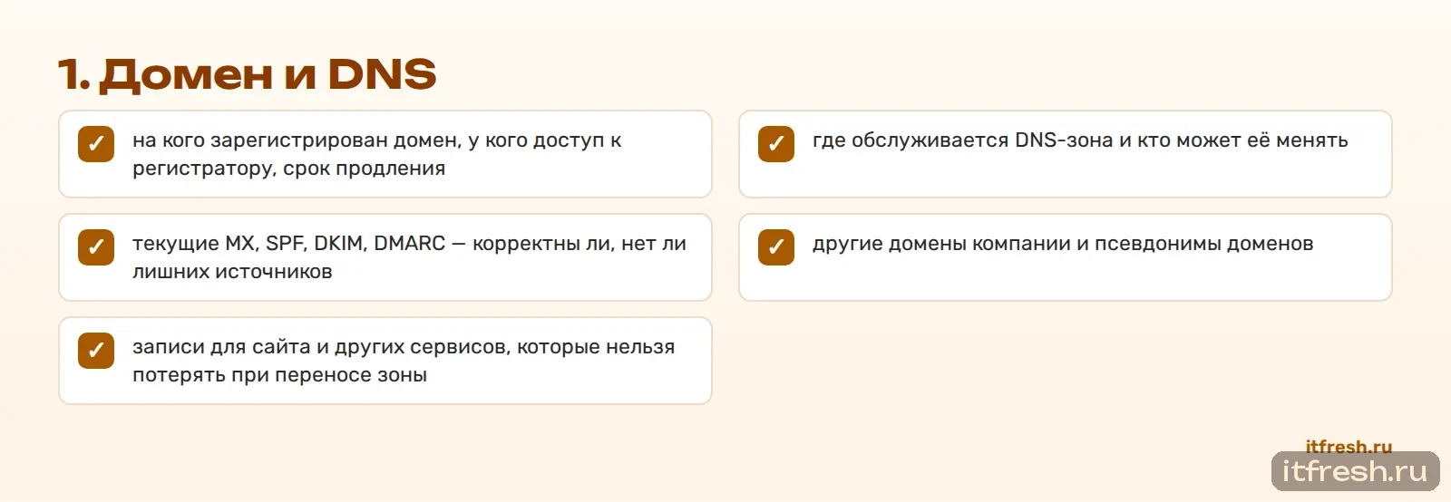 1. Домен и DNS