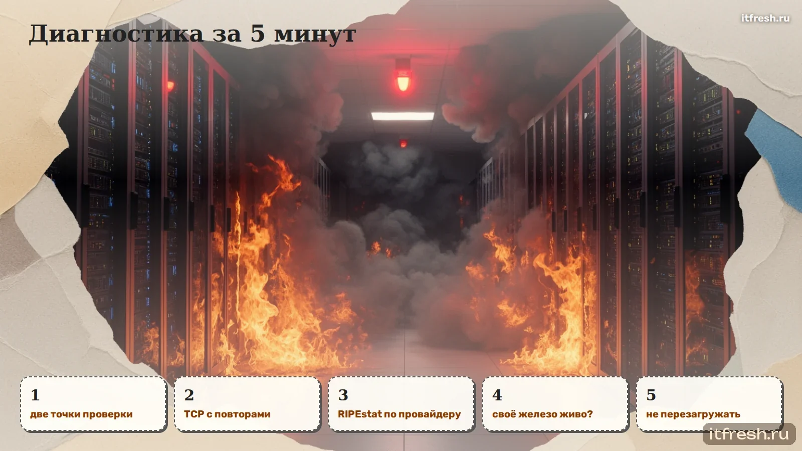 Диагностика за 5 минут