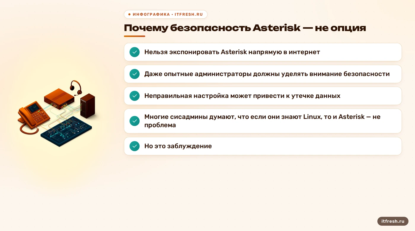 Почему безопасность Asterisk — не опция: Нельзя экспонировать Asterisk напрямую в интернет
