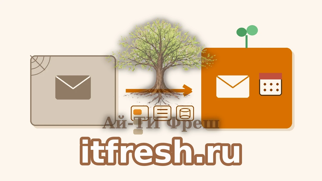 Эволюция от Zimbra OSE 8.8.15 к Carbonio CE 26.x — преемственность архитектуры LDAP и инструментов администрирования