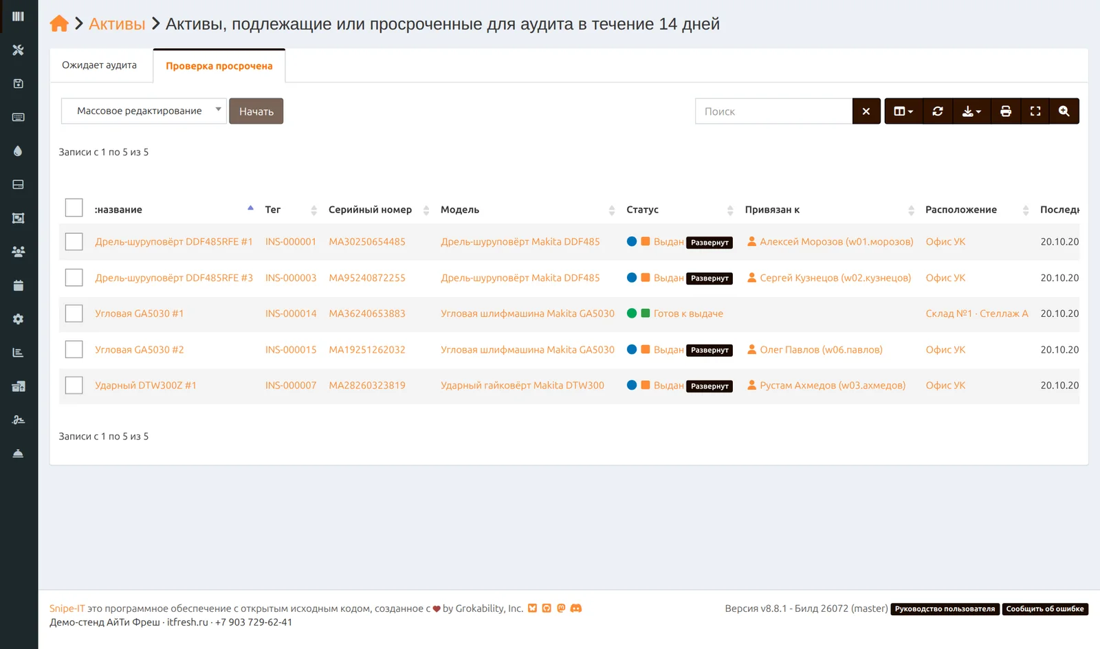 Отчёт Snipe-IT «Подлежит или просрочен аудит в течение 14 дней»: инструмент, у кого и на каком складе числится, даты следующей проверки