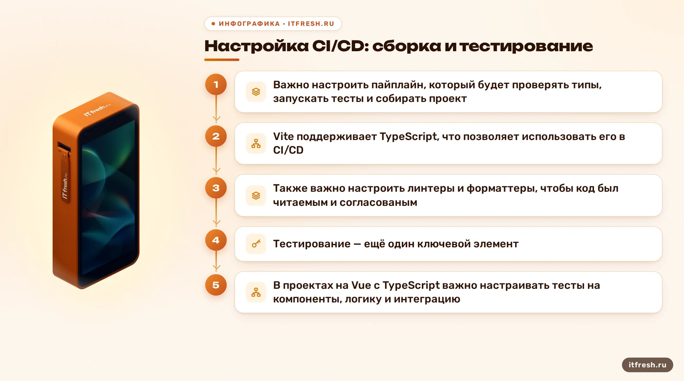 Настройка CI/CD: сборка и тестирование: Важно настроить пайплайн, который будет проверять типы, запускать тесты и собирать проект