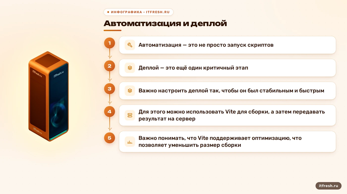 Автоматизация и деплой: Автоматизация — это не просто запуск скриптов