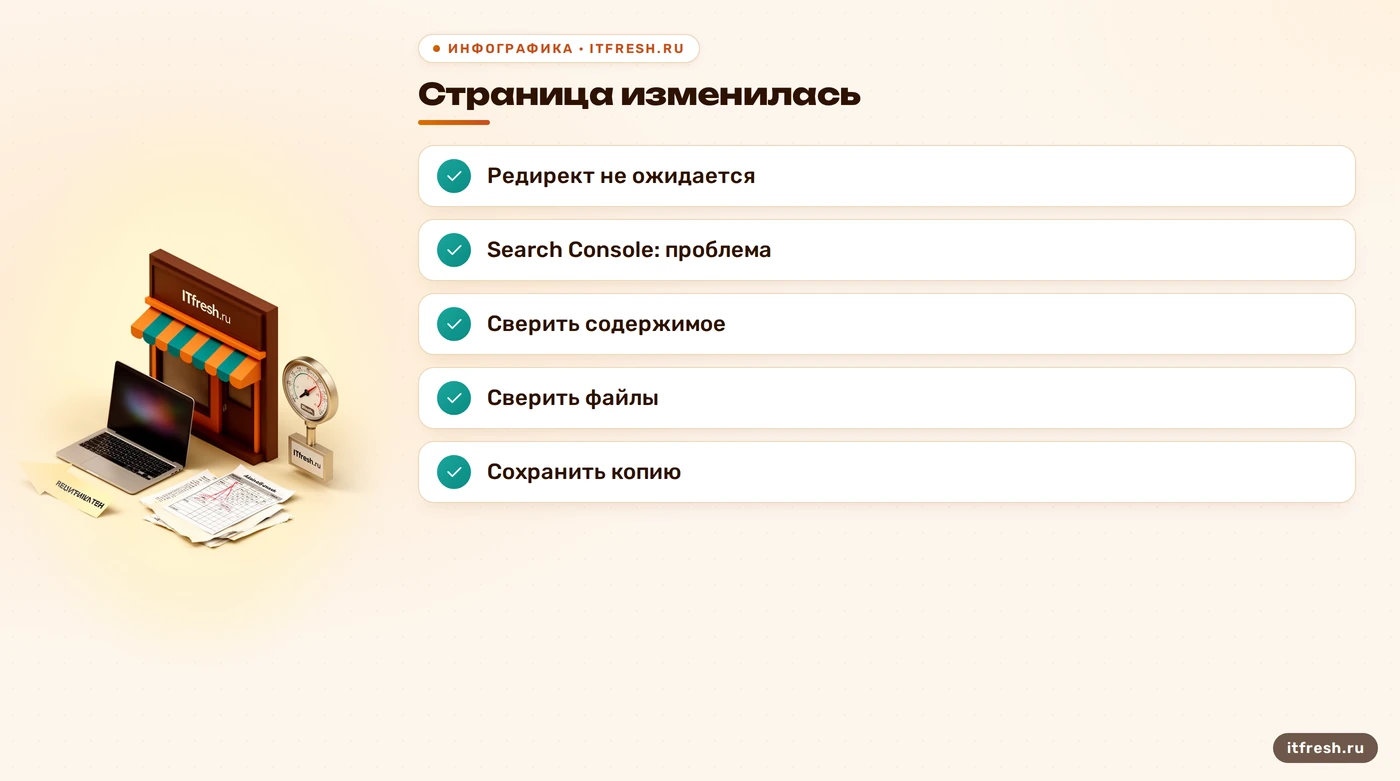 Чек-лист проверки страниц, файлов и предупреждений CMS