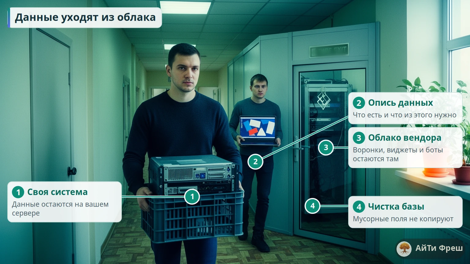 Специалист несёт небольшой сервер с данными по коридору офиса: переезд из облака на собственную систему