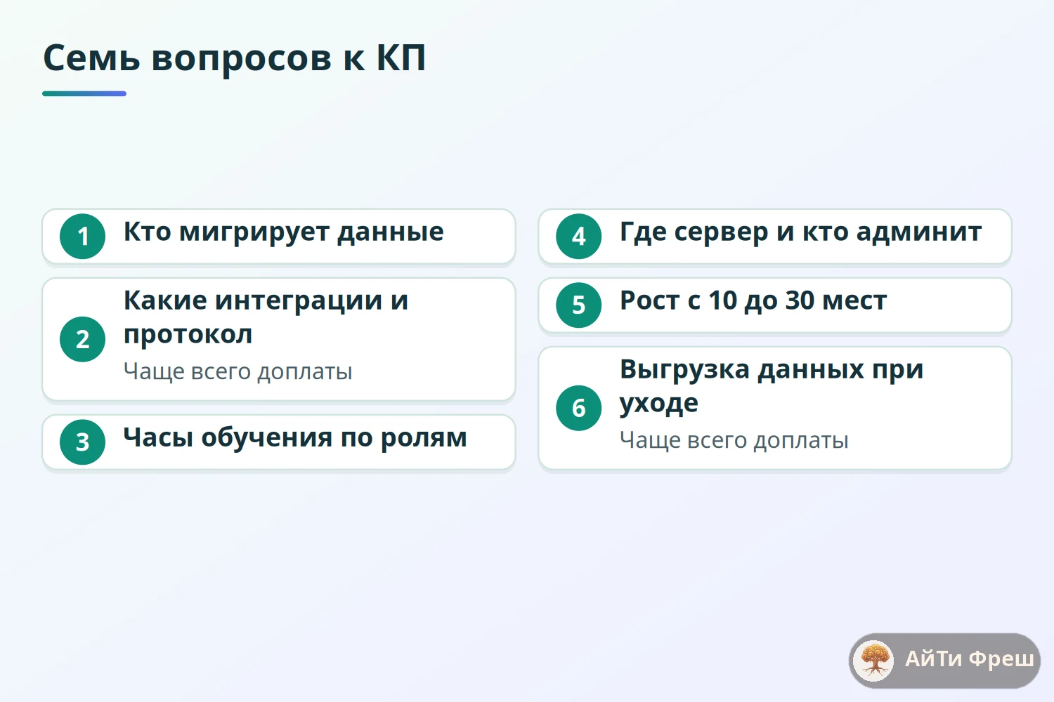 Чек-лист из семи вопросов к коммерческому предложению на внедрение CRM