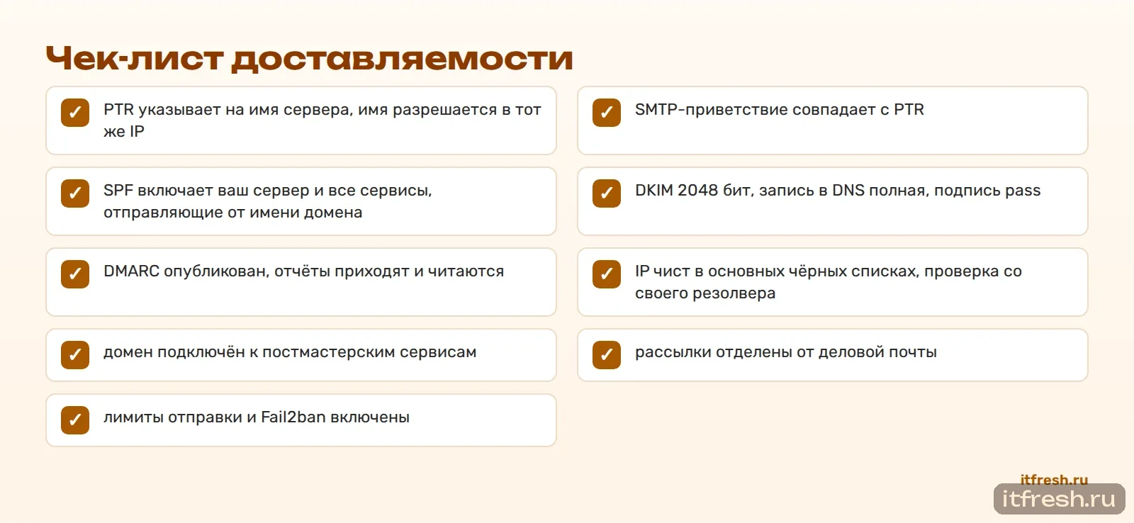 Чек-лист доставляемости