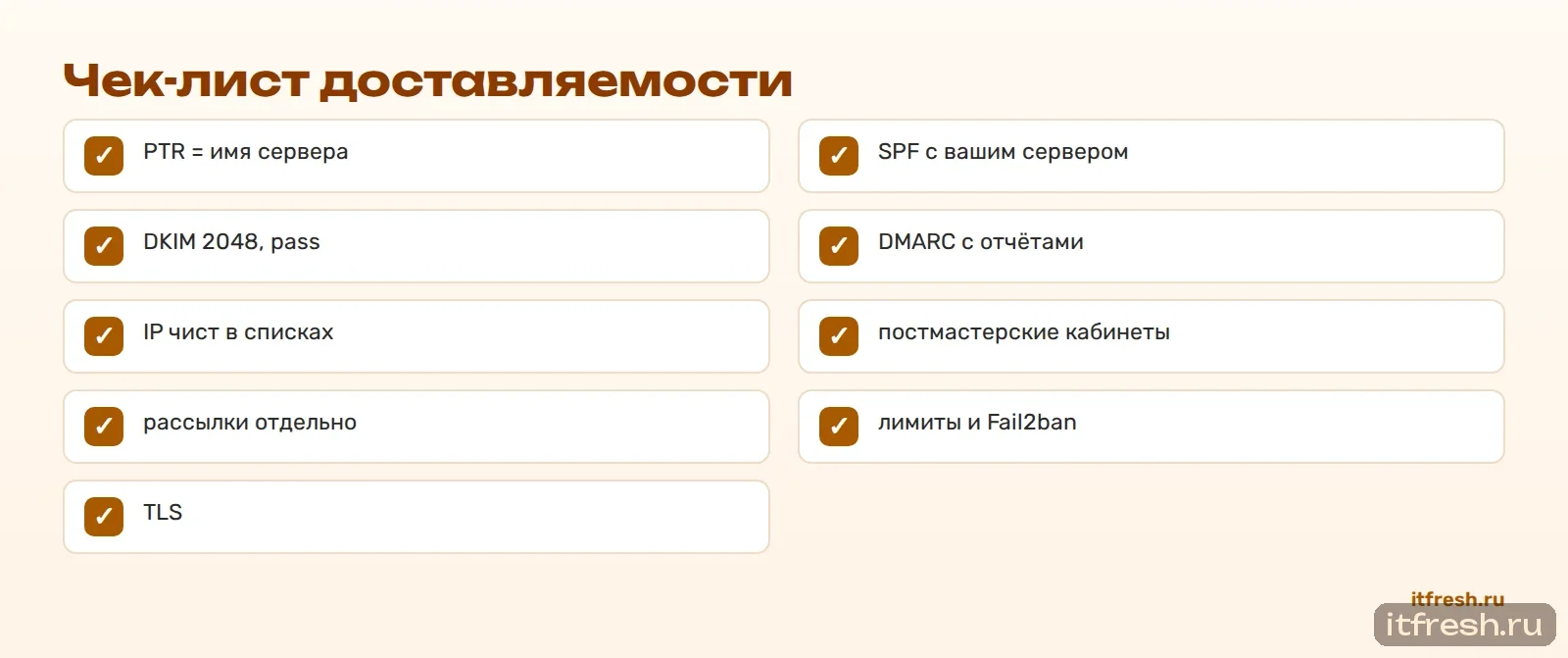 Чек-лист доставляемости