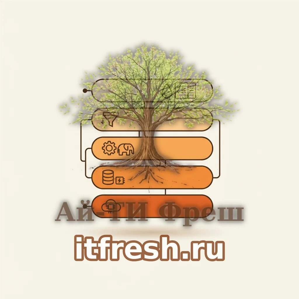Слои продакшен-стека Drupal 11: виртуальная машина, база данных и Redis, PHP-FPM, nginx, ядро и рецепты
