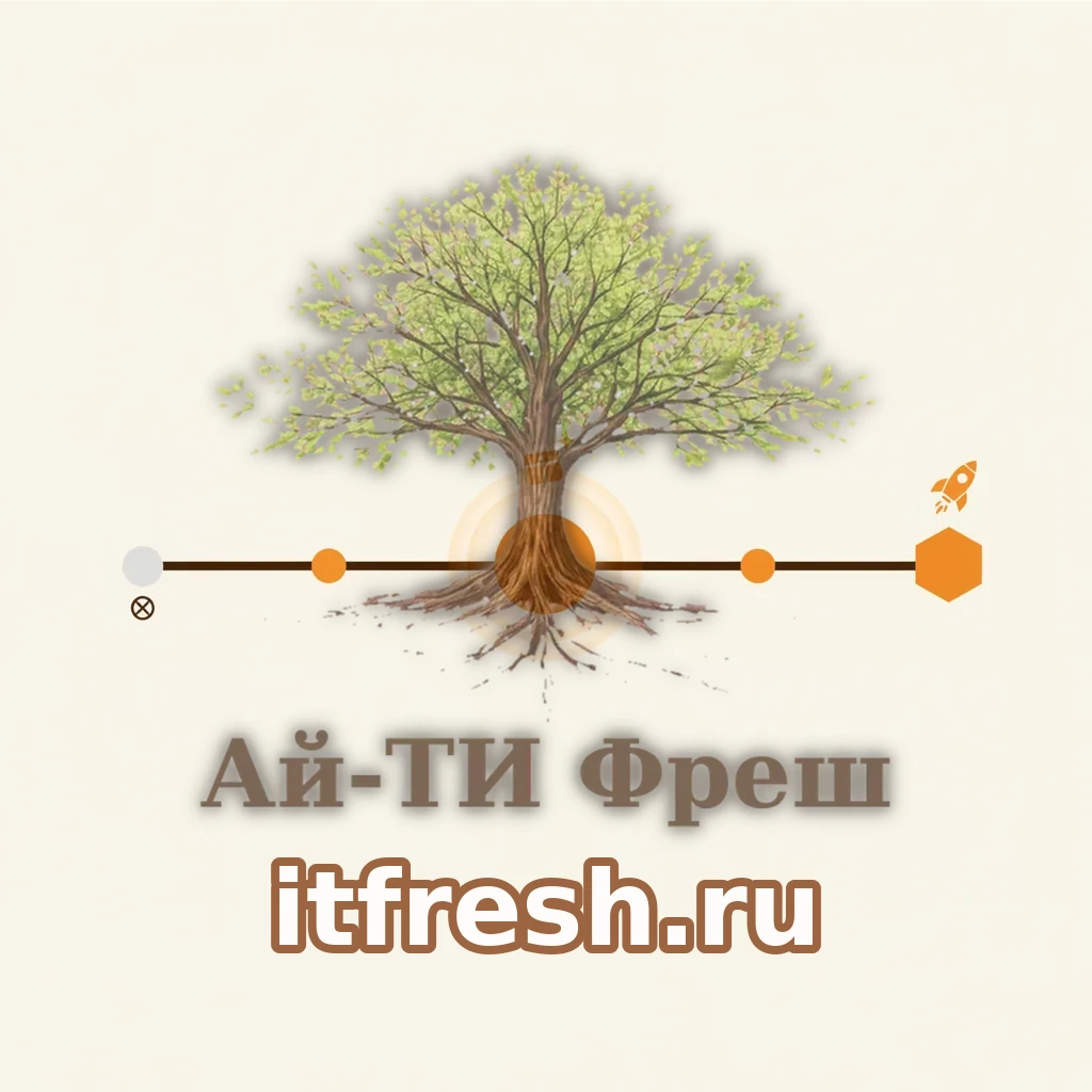 Таймлайн версий Drupal: выход Drupal CMS в 2025, Drupal 11.4 в июле 2026, Drupal 12 в декабре 2026