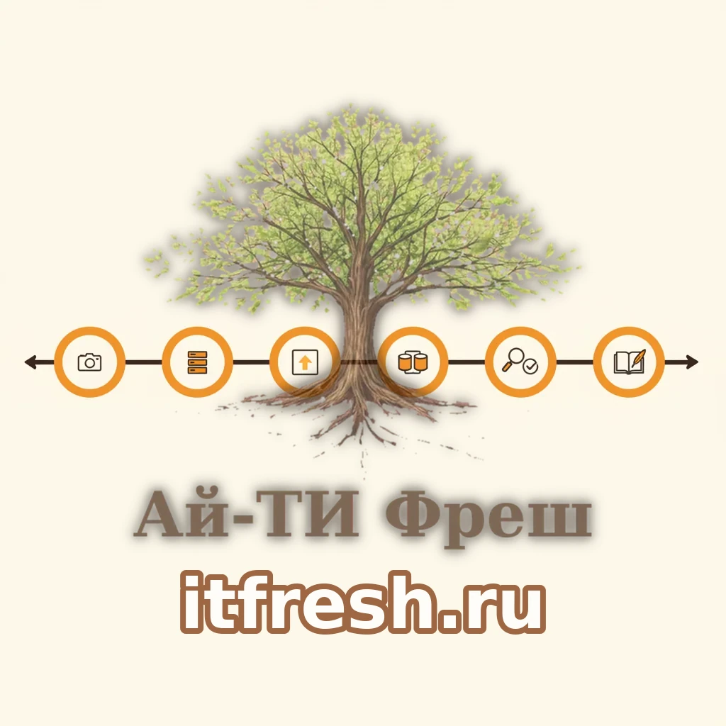 Горизонтальный таймлайн регламента обновления GLPI из шести шагов