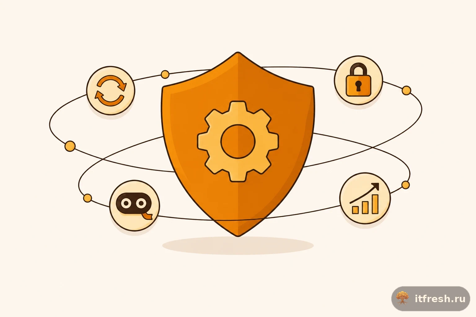 Регламент эксплуатации NetXMS: обновления, резервные копии, безопасность и контроль производительности как орбиты вокруг щита мониторинга