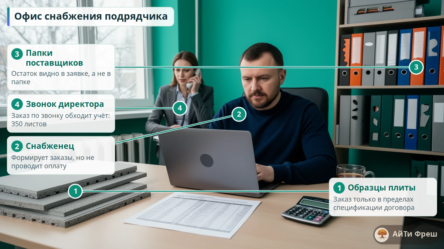 Снабженец за ноутбуком, рядом образцы фасадных плит и прайс, коллега говорит по телефону
