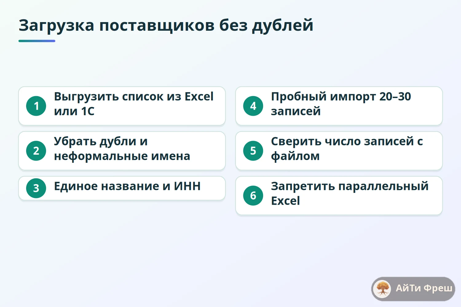 Чек-лист загрузки поставщиков в ERPNext без дублей: очистка, пробный импорт, сверка
