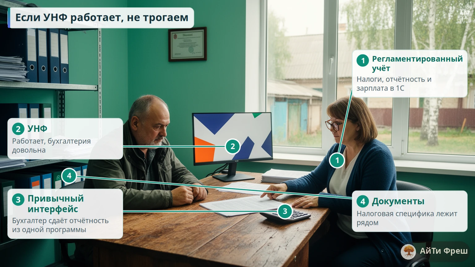 Владелец бизнеса и главный бухгалтер обсуждают отчёт за столом, рядом монитор, калькулятор и папки на металлических полках