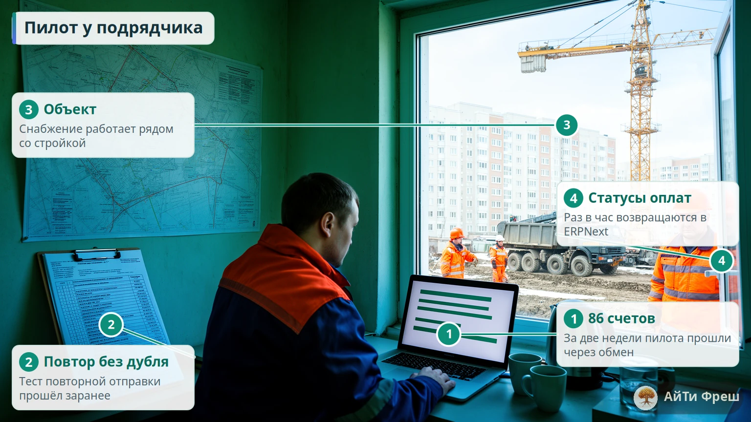 Прорабская бытовка подрядчика: снабженец с ноутбуком, список счетов на планшете, за окном башенный кран
