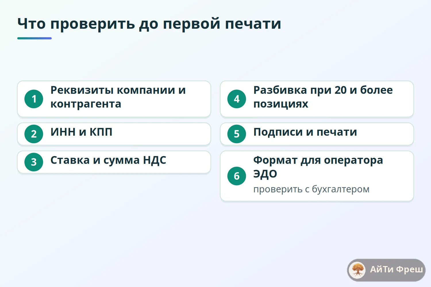 Чек-лист проверки печатной формы УПД в ERPNext: реквизиты, НДС, страницы, подписи, ЭДО