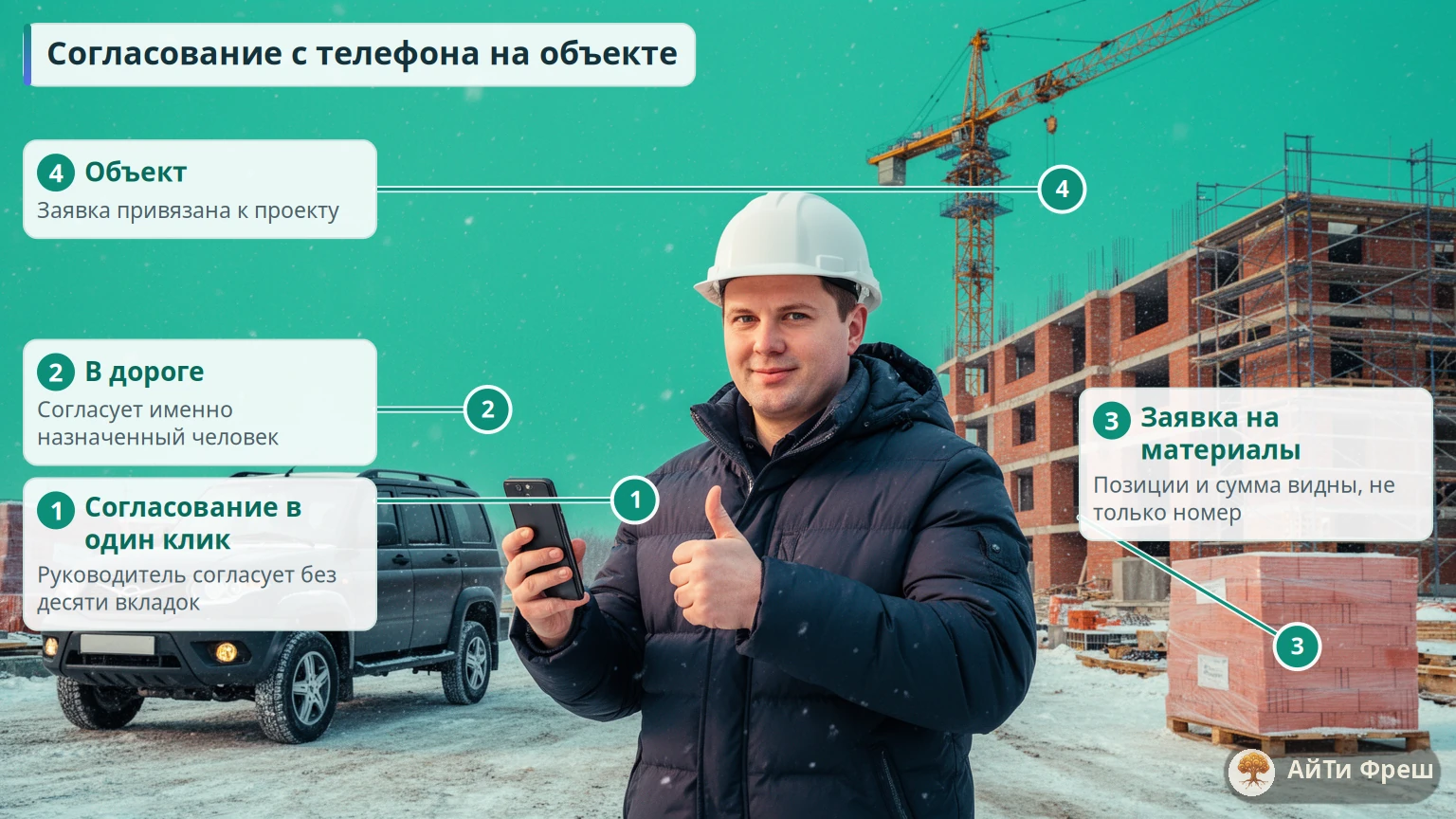 Руководитель на объекте согласует заявку с телефона, на фоне пикап и подъёмный кран