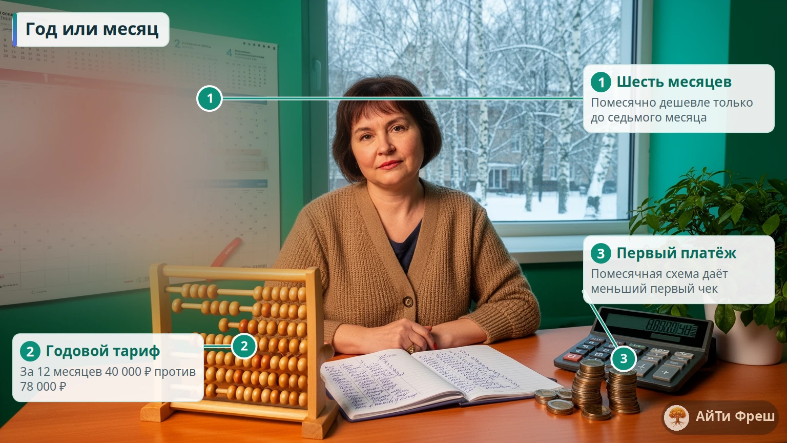 Бухгалтер считает тарифы: слева календарь с отмеченным полугодием, в центре счёты, справа монеты и калькулятор