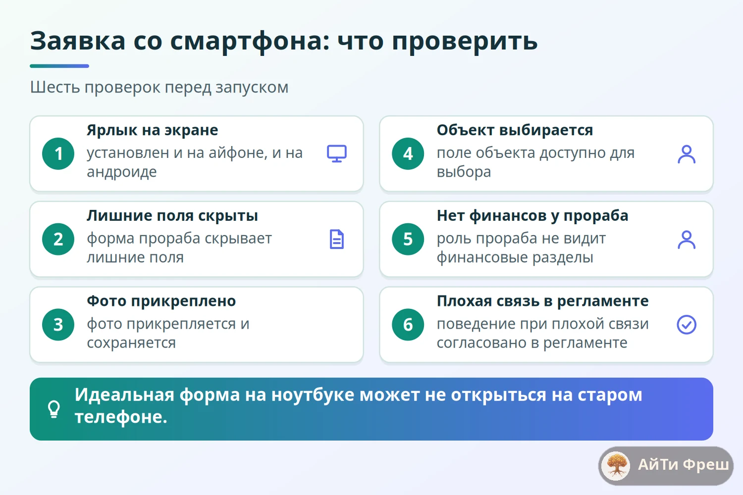 Чек-лист запуска заявки со смартфона прораба: ярлык, поля, фото, объект, права и плохая связь