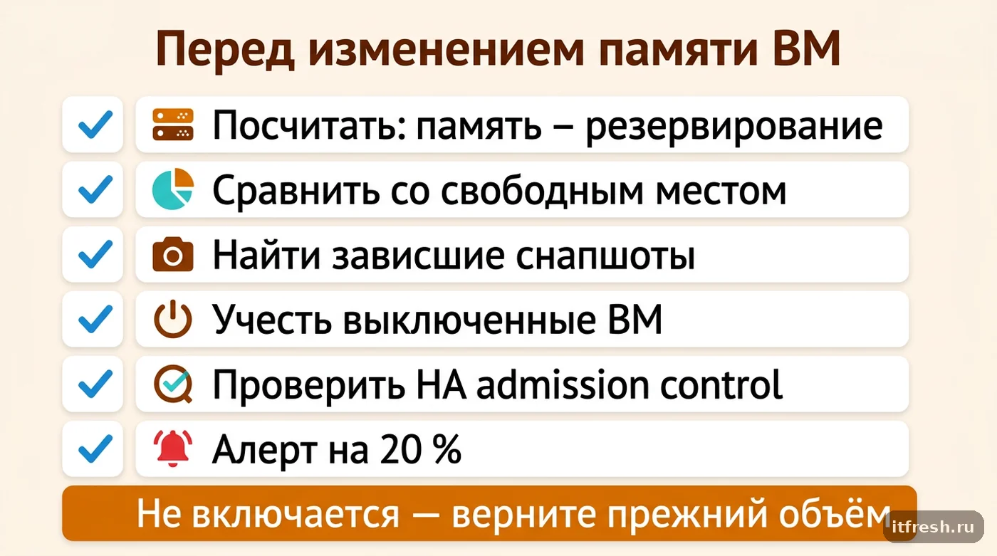 Чек-лист перед увеличением памяти виртуальной машины в ESX 9: расчёт .vswp, снапшоты, admission control