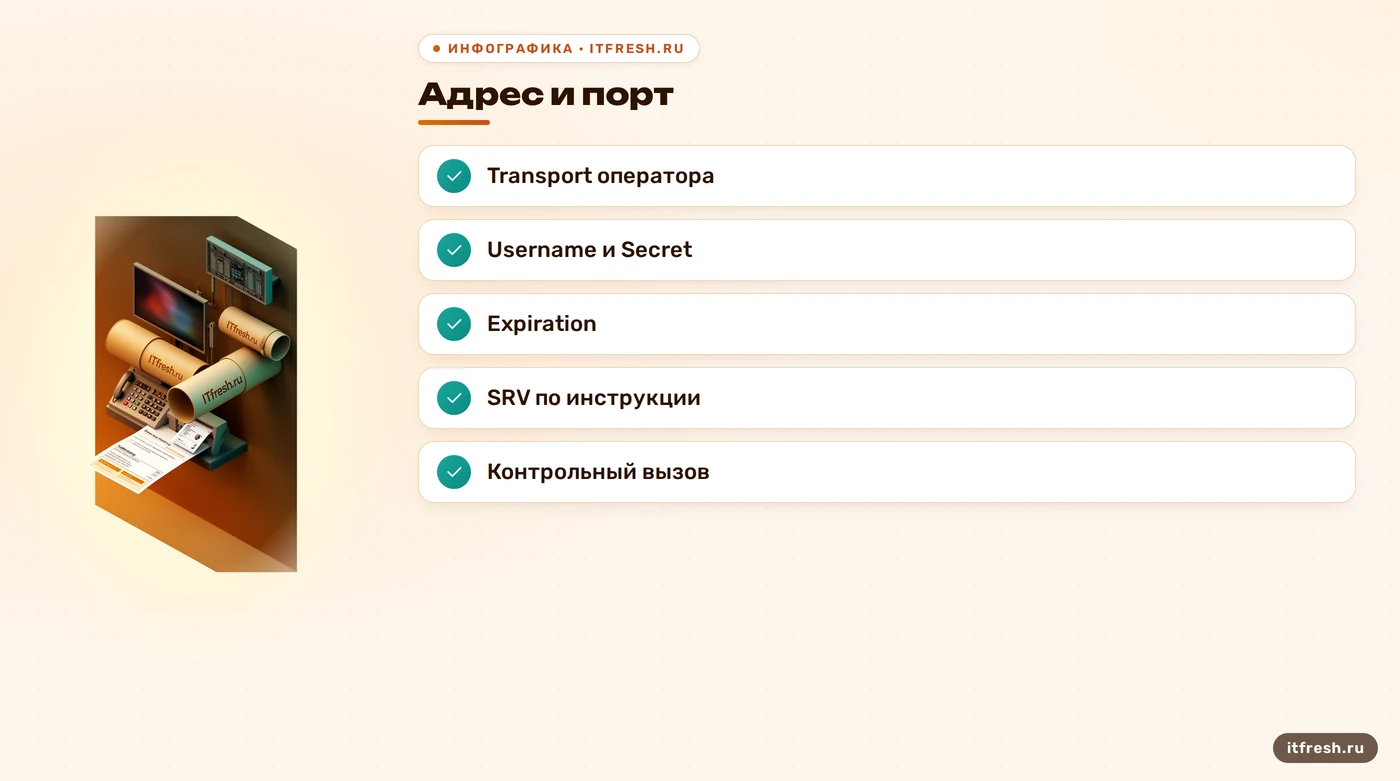 Чек-лист диагностики регистрации PJSIP-транка