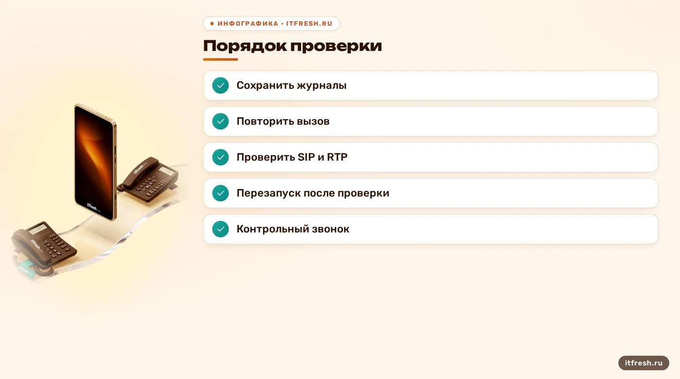 Чек-лист восстановления FreePBX от журналов до контрольного вызова