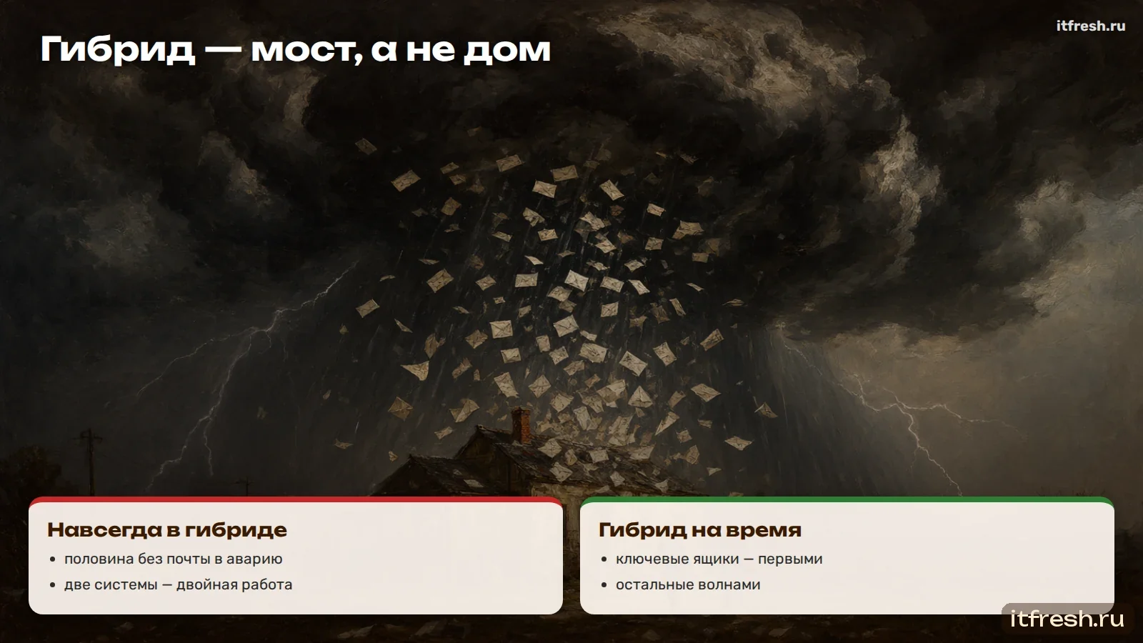 Гибрид — мост, а не дом