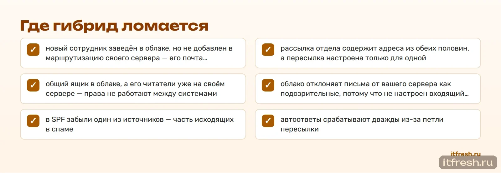 Где гибрид ломается