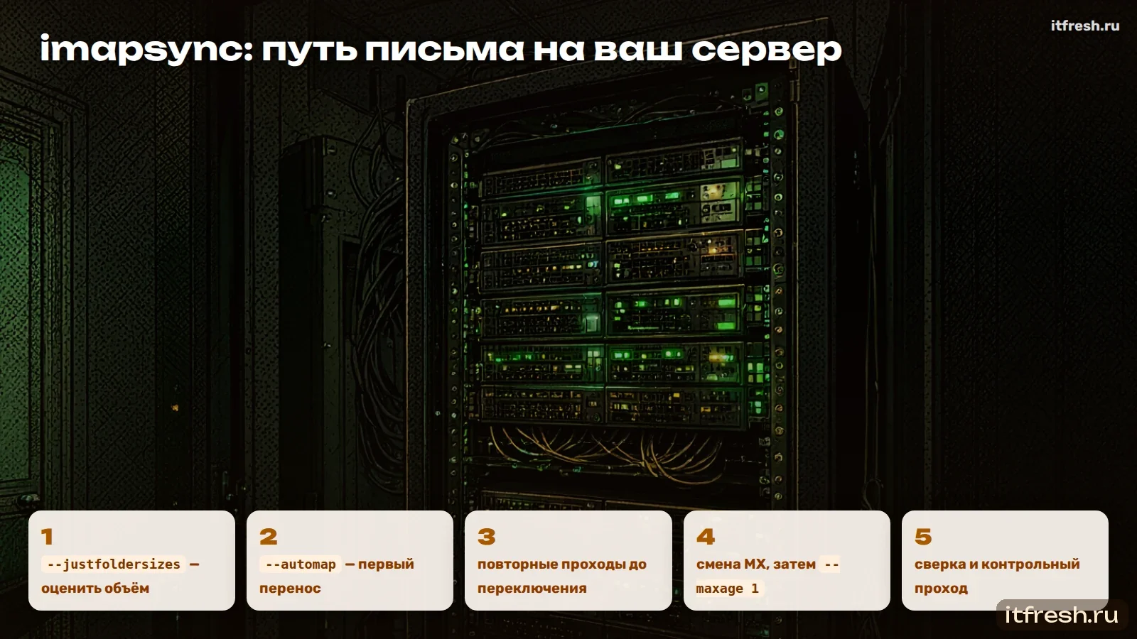 Путь письма на ваш сервер: пять шагов imapsync