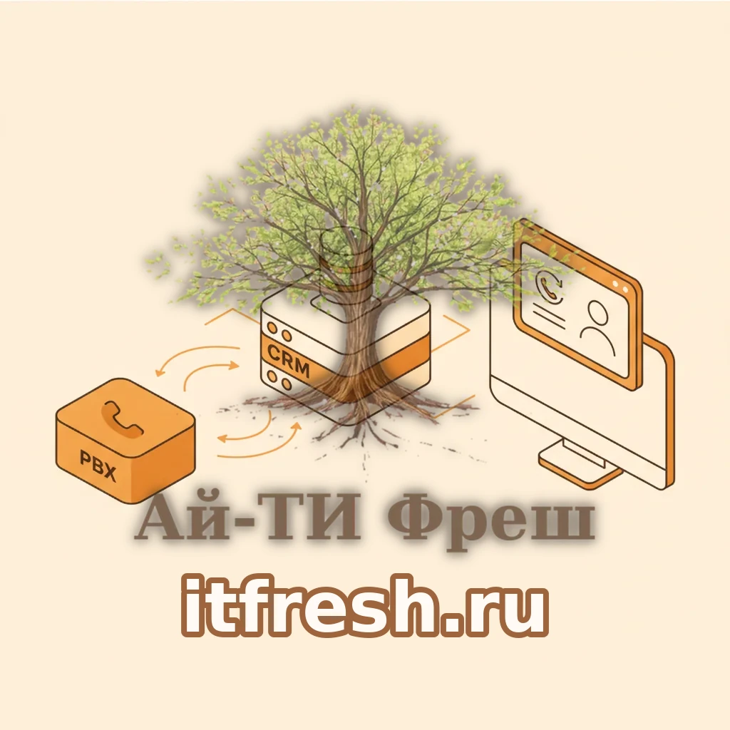 Схема интеграции офисной АТС FreePBX с EspoCRM: события звонка и поп-ап карточки клиента на мониторе менеджера