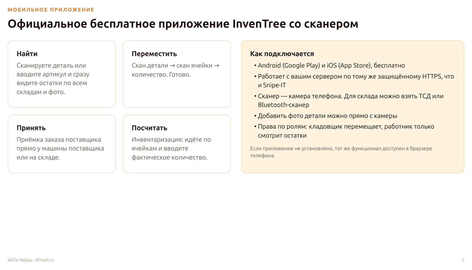 Слайд об официальном бесплатном приложении InvenTree со сканером: найти, переместить, принять заказ, посчитать остатки