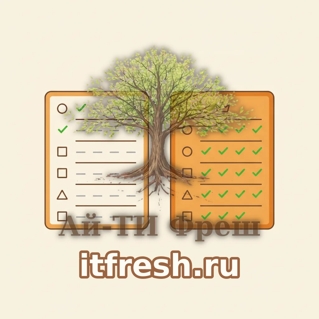 Сравнение возможностей бесплатной панели iRedAdmin и платной iRedAdmin-Pro