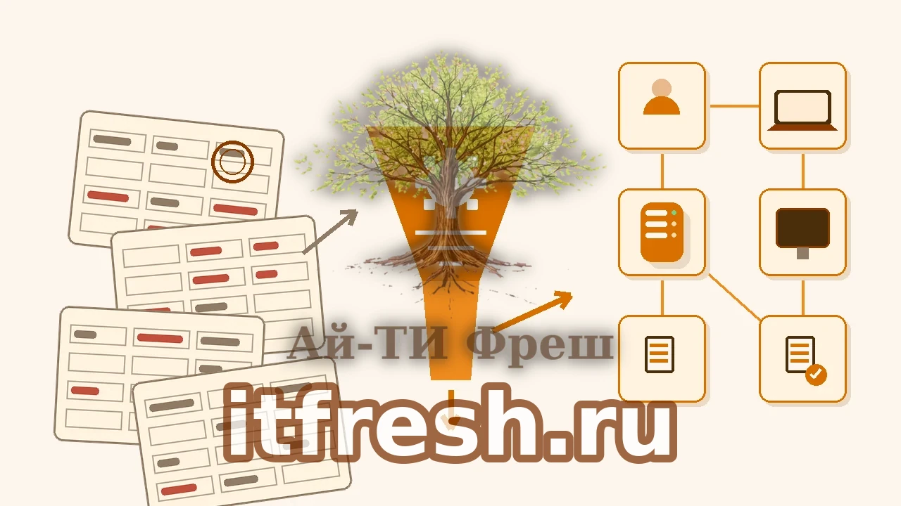 Миграция учёта из Excel в CMDB iTop: хаотичные таблицы проходят нормализацию и CSV-импорт и превращаются в связанный граф CI