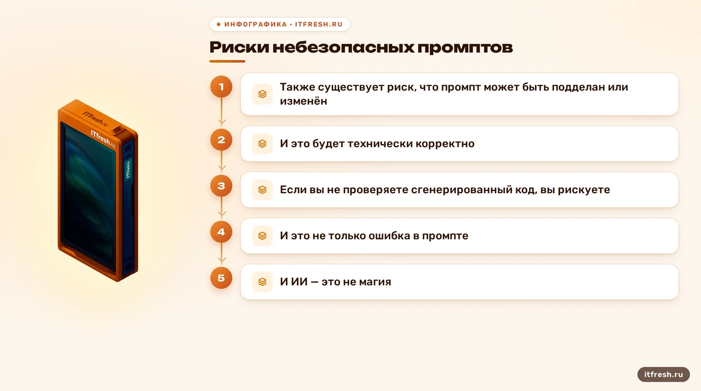 Риски небезопасных промптов: Также существует риск, что промпт может быть подделан или изменён