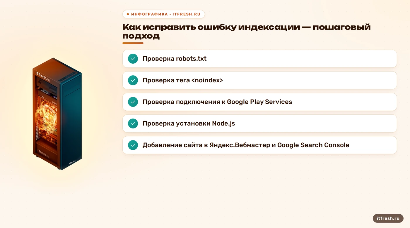 Как исправить ошибку индексации — пошаговый подход: Проверка robots.txt