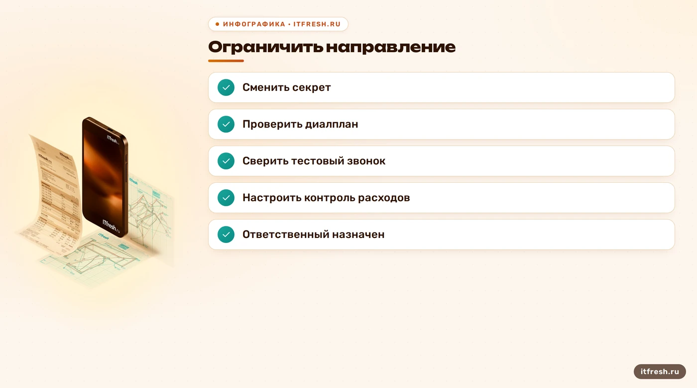 Чек-лист защиты Asterisk после проверки дорогих звонков