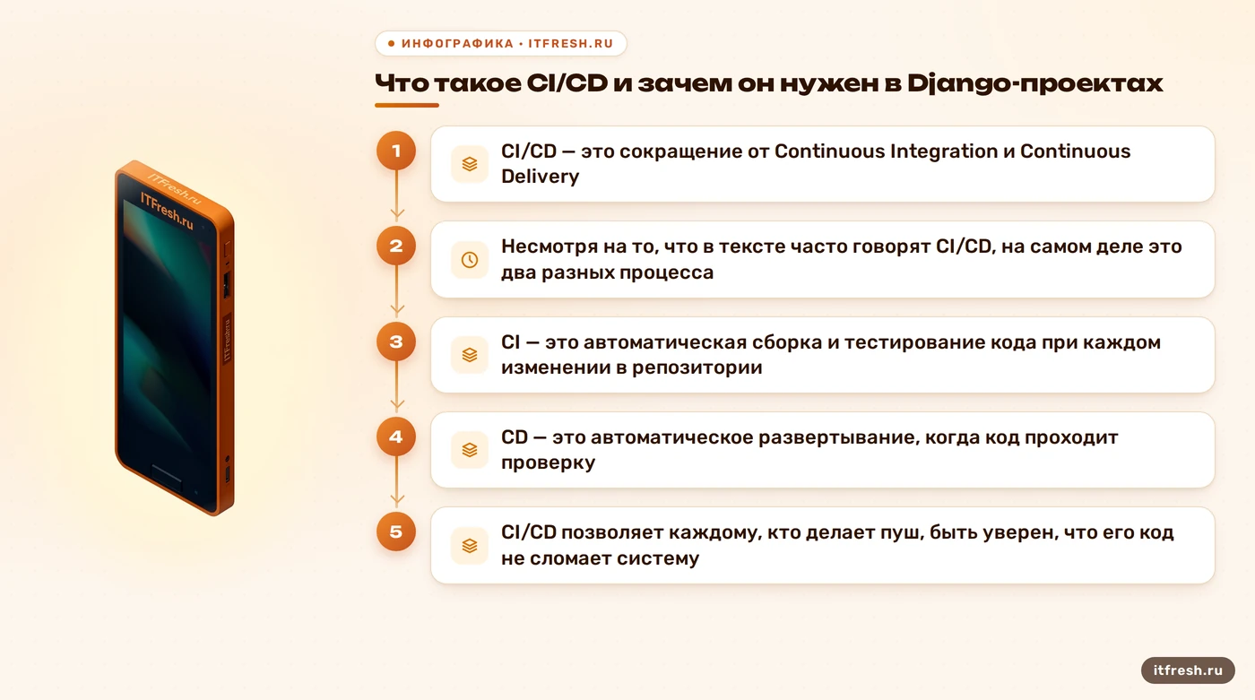 Что такое CI/CD и зачем он нужен в Django-проектах: CI/CD — это сокращение от Continuous Integration и Continuous Delivery