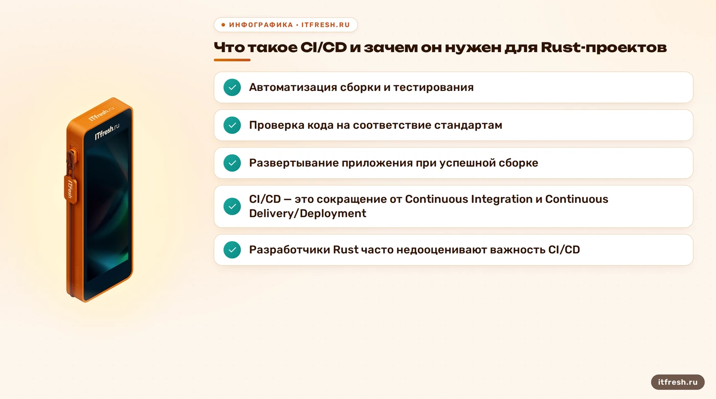 Что такое CI/CD и зачем он нужен для Rust-проектов: Автоматизация сборки и тестирования
