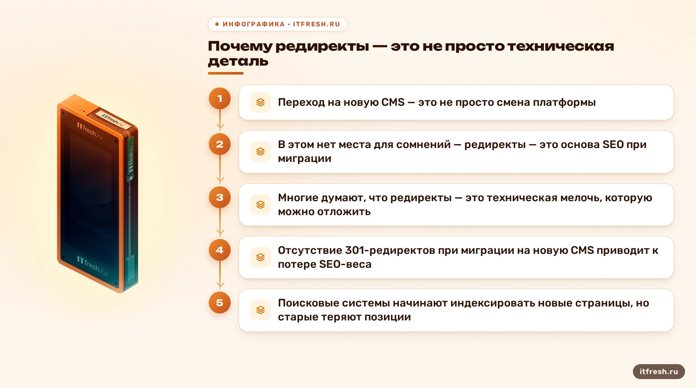 Почему редиректы — это не просто техническая деталь: Переход на новую CMS — это не просто смена платформы